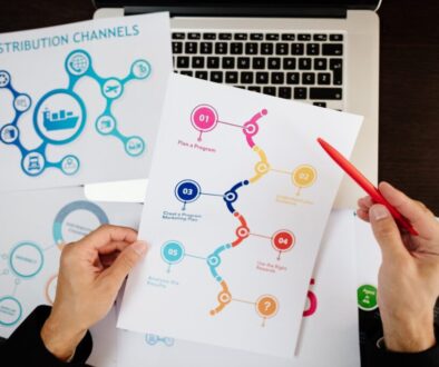 what is Social Media Marketing