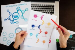 what is Social Media Marketing